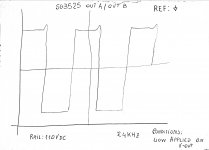 sg3525 signals.jpeg