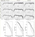 Fig 5.2 Sound reproduction.jpg