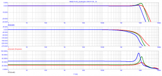 OPS_RM2014-05_Bode.png