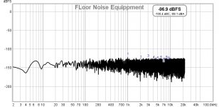 1.FLoor Noise Equippment.jpg
