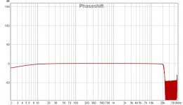 3.Phaseshift.jpg