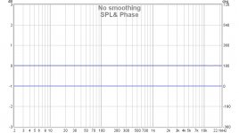 3.1 SPL& Phase.jpg