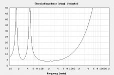 eminence 21 per Ernie impedance.JPG eminence 21 per Ernie impedance.JPG