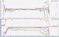 bms horiz polars 10 deg as OA no smoothing.JPG