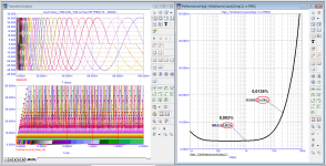 05_Akulinichev_1980-03M_THD-vs-Freq.png