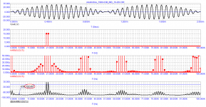 06_Akulinichev_1980-03M_IMD_19-20kHz.png
