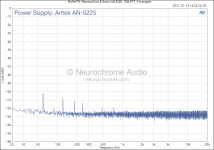 A_MyRef FE_ Residual Hum & Noise (AN-5225, 128k FFT, 8 averages).png