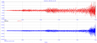 09_Akulinichev_1980-03M_no-servo_wav_vector-error.png
