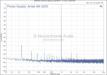 A_MyRef FE_ Harmonic Spectrum (AN-5225, 1 W, 8 ohm, 20 kHz BW).png