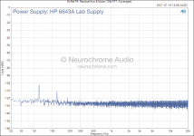 A_MyRef FE_ Residual Hum & Noise (128k FFT, 8 averages)-2.png