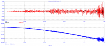 10_Akulinichev_1980-03M_wav_vector-error.png