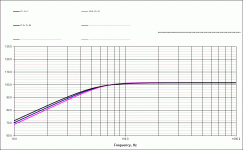 CB comparison Q = .65, .7, .75.gif