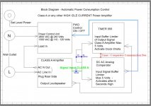 Power Control Class A - AB 01.jpg