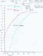 BF998 notes 03_21_21.jpg