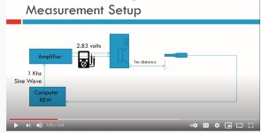 FRD Measurement.jpg