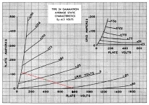 3C24 6.5K LL 400V 60mA.png