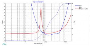 Beyma MC115 zma curve posted.png