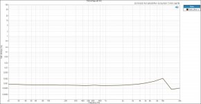 THD+N Ratio @ 10W.JPG
