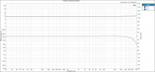 Frequency Resonse and Phase.jpg