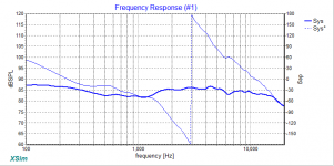 ND140 and NHP25 XSim FR.png