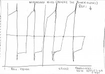 output-signal-diodes.jpg