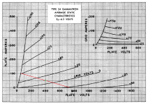 3C24 6.5KLL 400V 50mA.png