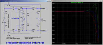 Simu_FqResp_TPA3118_PFFB.png
