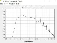 hornresp 4fe35-8 3p,3s.JPG