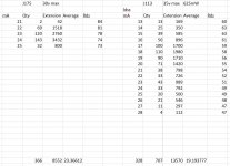 J113-J175_Idss.jpg