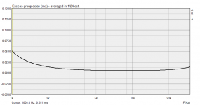 excess_delay.PNG