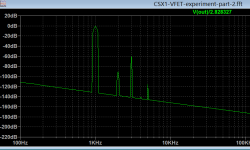 csx-experiment-fft.png