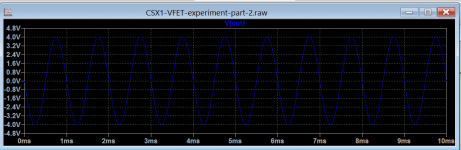 csx-experiment-amplitude.png