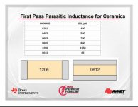 ceramic cap inductance.jpg