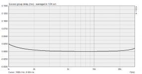 excess_delay-compensated.PNG