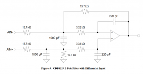 CS4398 Output Filter From AN-48.png