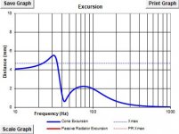 8Fe200 amplitude.JPG