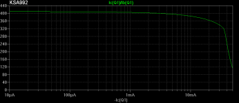 Droop KSA992.png