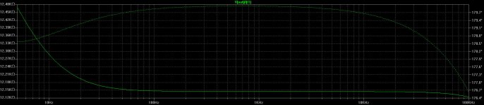C3m tetrode driver output impedance.jpg