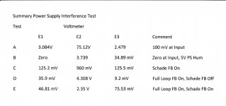 Summary Power Supply Interference.jpg