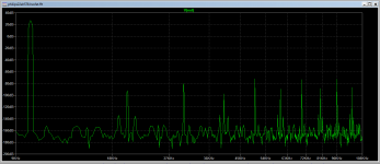 philips22ah578.hexfet.10khz_fft.png