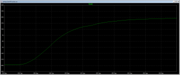 philips22ah578.hexfet.5khz_rsq_rise.png