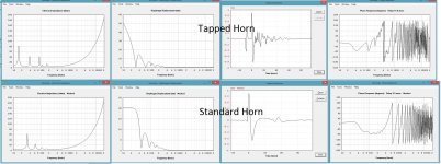 Tapped horn Vs standard horn.jpg