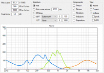 power distribution with continuous flat response signal.png