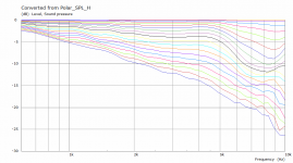 Test Box 6mm Chamfer H Polar Curves.png