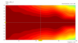 Test Box 6mm Chamfer V Polar.png