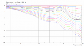 Test Box 6mm Chamfer V Polar Curves.png