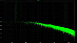 fourier Rs4 Ohm.png