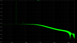 Fourier Rs 0.375 Ohm.png