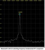 switching freq main FFT component.jpg