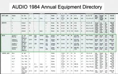 GUSS 1984 ok.JPG